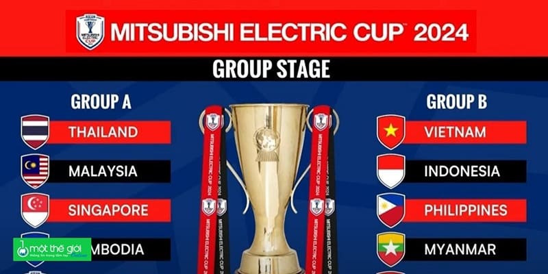 lịch thi đấu của AFF CUP 2024